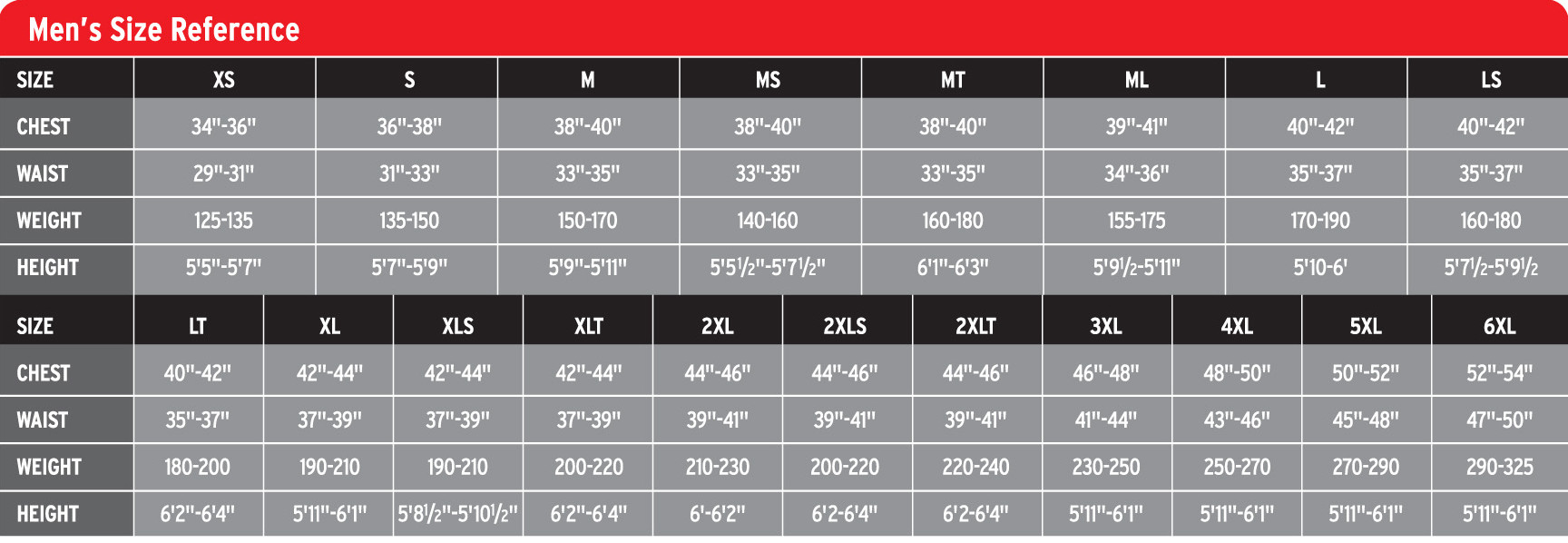 Neosport Wetsuit Size Chart